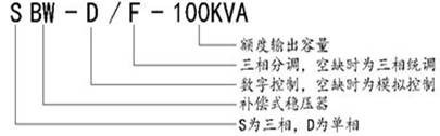 電力穩(wěn)壓器的型號表示方法