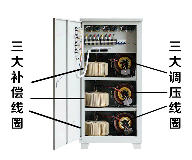 交流三相穩(wěn)壓電源,(380v穩(wěn)壓電源)自動(dòng)交流穩(wěn)壓器